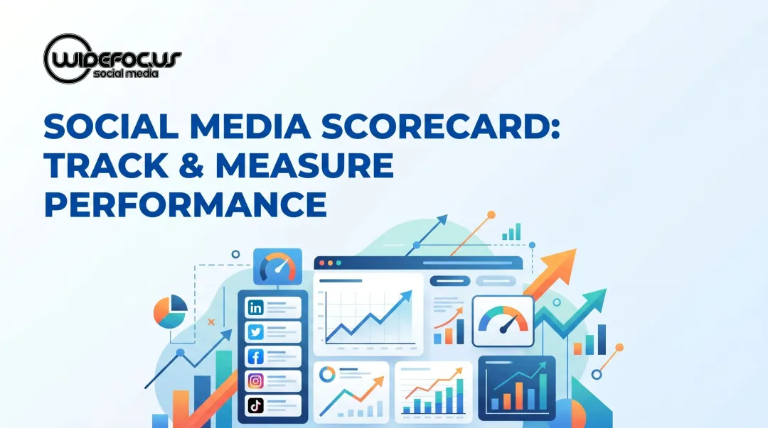 Social Media Scorecard: Track & Measure Performance