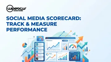 Social Media Scorecard: Track &amp; Measure Performance