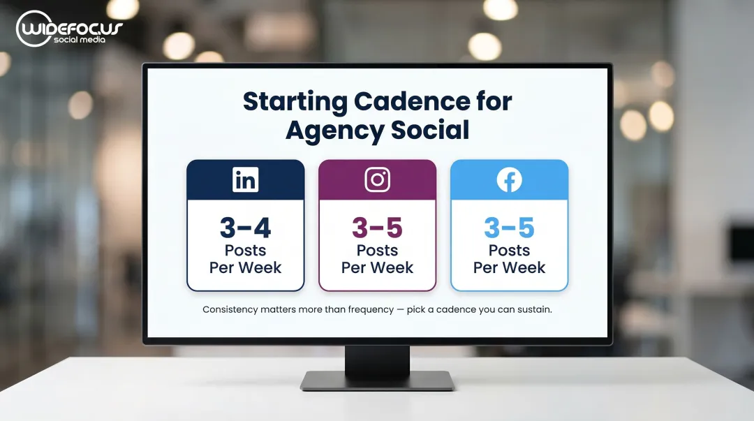 Recommended social media posting cadence by platform for marketing agencies