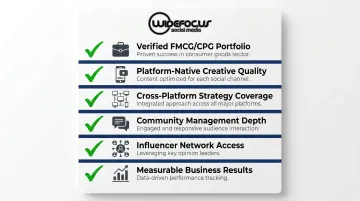 Six evaluation criteria for selecting an FMCG social media agency checklist infographic