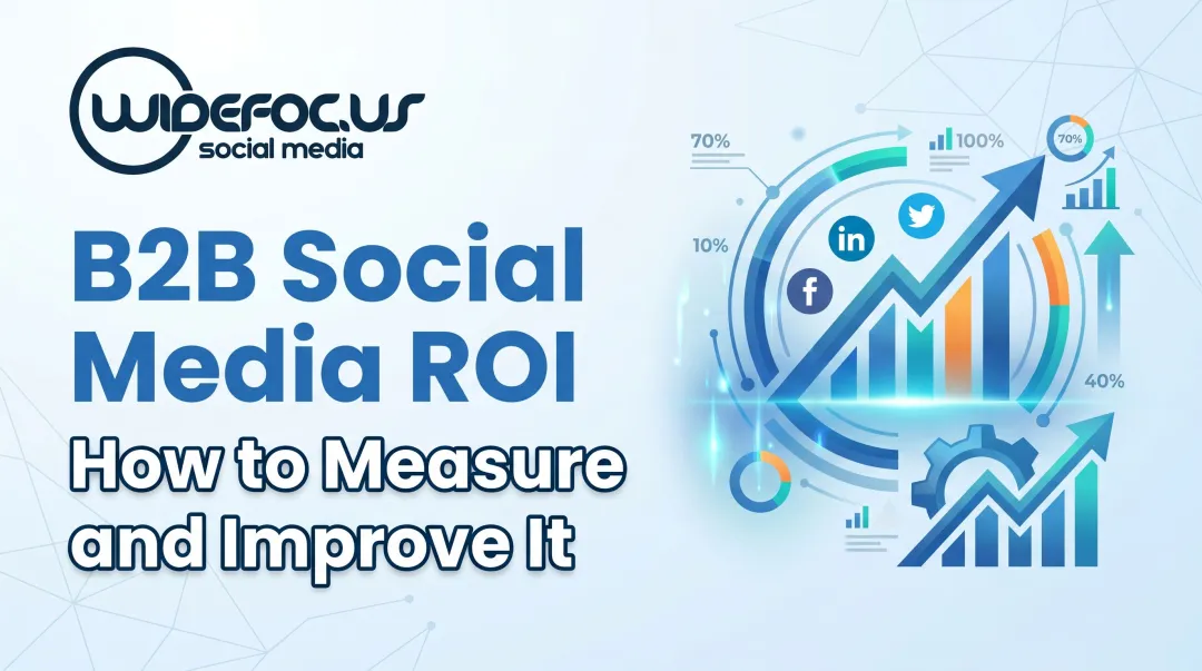 B2B Social Media ROI: How to Measure and Improve It