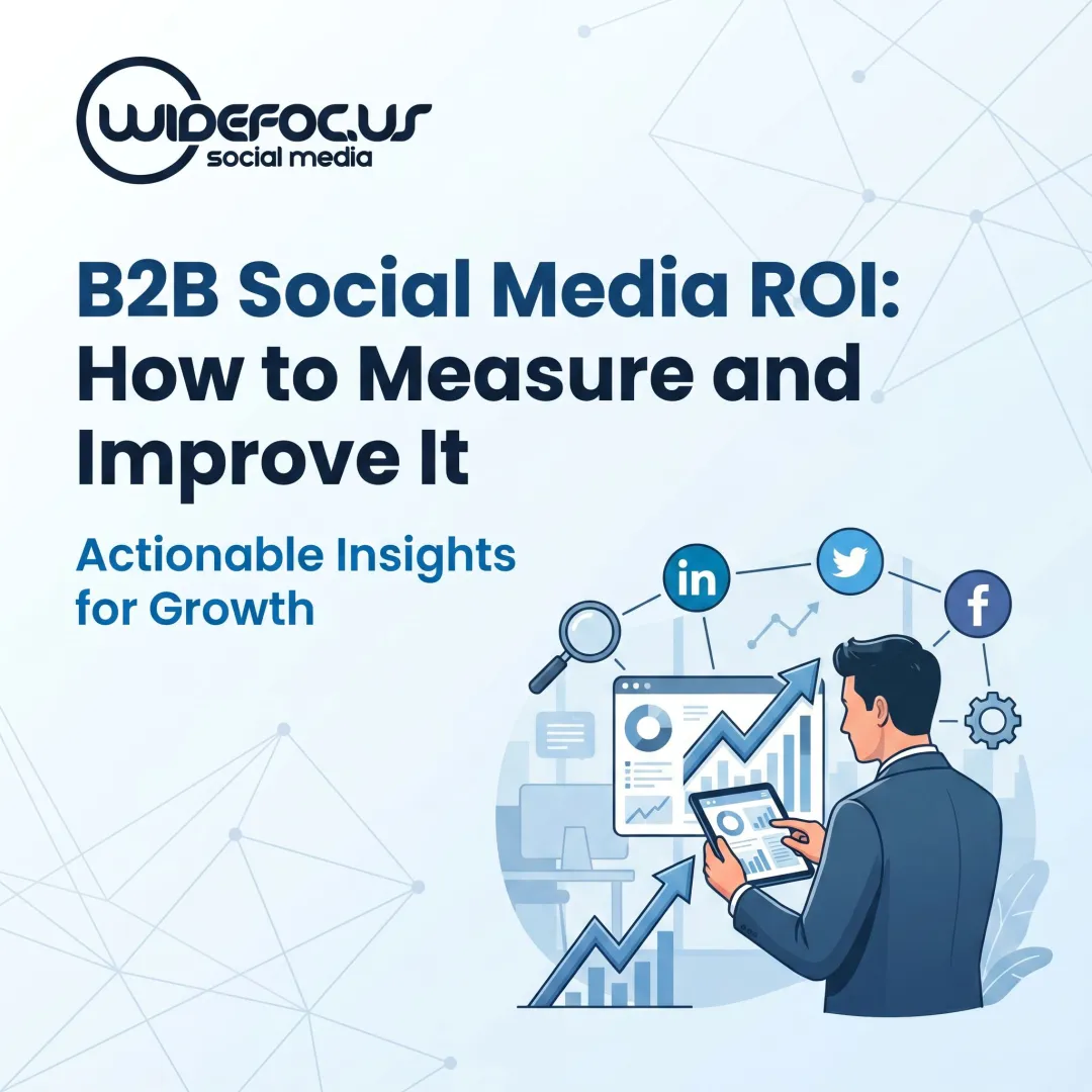 B2B Social Media ROI: How to Measure and Improve It