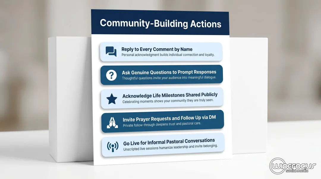 Five community engagement tactics for church social media interaction and growth