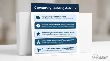 Five community engagement tactics for church social media interaction and growth