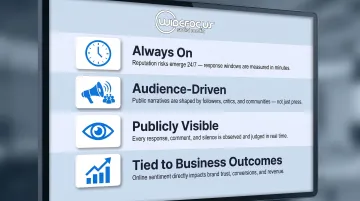 Four ways social media reputation management differs from traditional PR