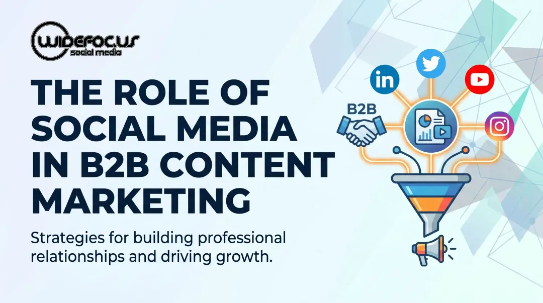 The Role of Social Media in B2B Content Marketing