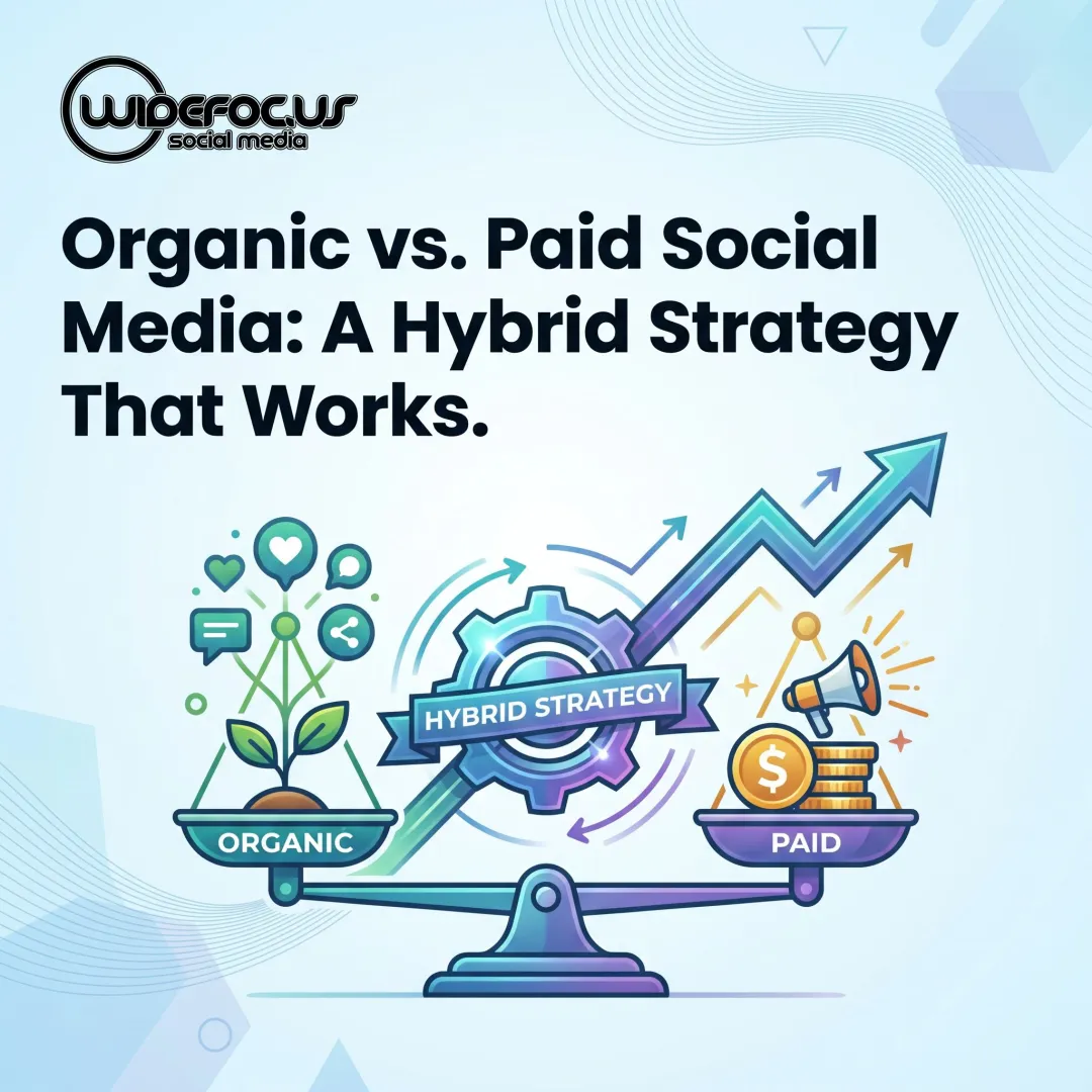Organic vs. Paid Social Media: A Hybrid Strategy That Works