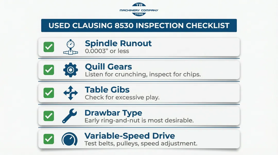 5-point Clausing 8530 pre-purchase inspection checklist for used knee mill buyers