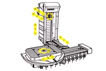 Fermat Table Type Horizontal Boring Mill