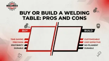 Buy or Build a [Welding Table](/feeds/category/welding-table): Pros and Cons