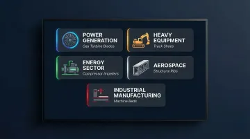 Horizontal boring machine industry applications across five major manufacturing sectors