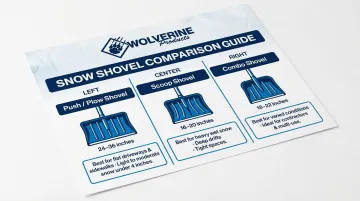 Three snow shovel types push scoop and combo comparison infographic