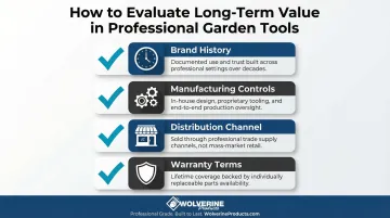 Four professional garden tool evaluation criteria brand history manufacturing warranty and distribution channel