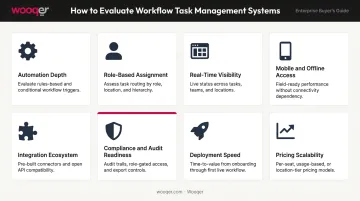 Eight core evaluation criteria for choosing workflow task management system infographic