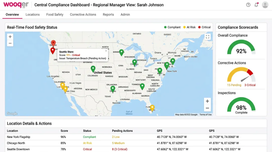 Wooqer mobile dashboard showing multi-location food safety compliance status and corrective actions