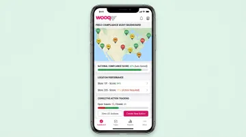 Wooqer mobile WorkApp platform showing compliance audit results across multiple retail locations