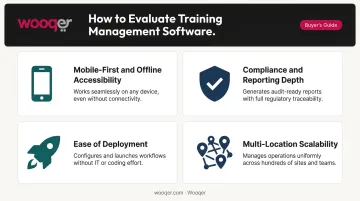 Four criteria framework for evaluating training management software in 2026
