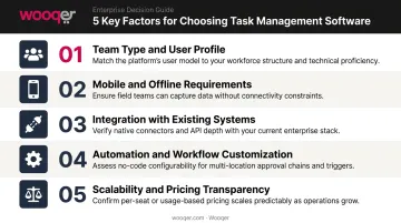 5 key factors for choosing task management software decision framework infographic
