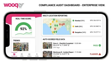 Wooqer mobile compliance audit dashboard showing real-time field operations data