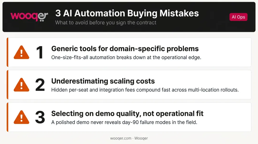 Three common AI workflow automation buying mistakes and how to avoid them