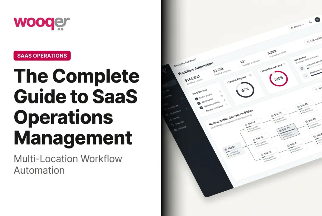 The Complete Guide to SaaS Operations Management