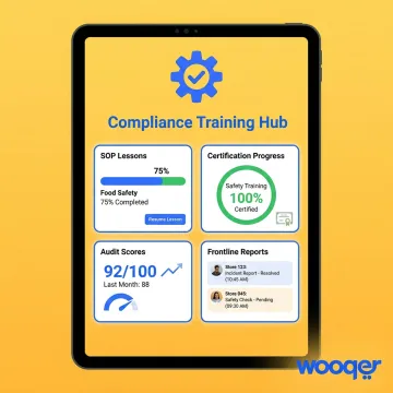 Compliance training dashboard with learning and reporting tools