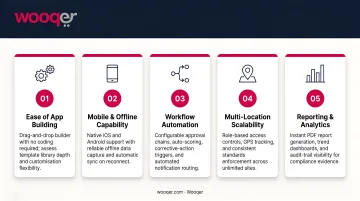 5 criteria for evaluating no-code AI app builders comparison framework infographic