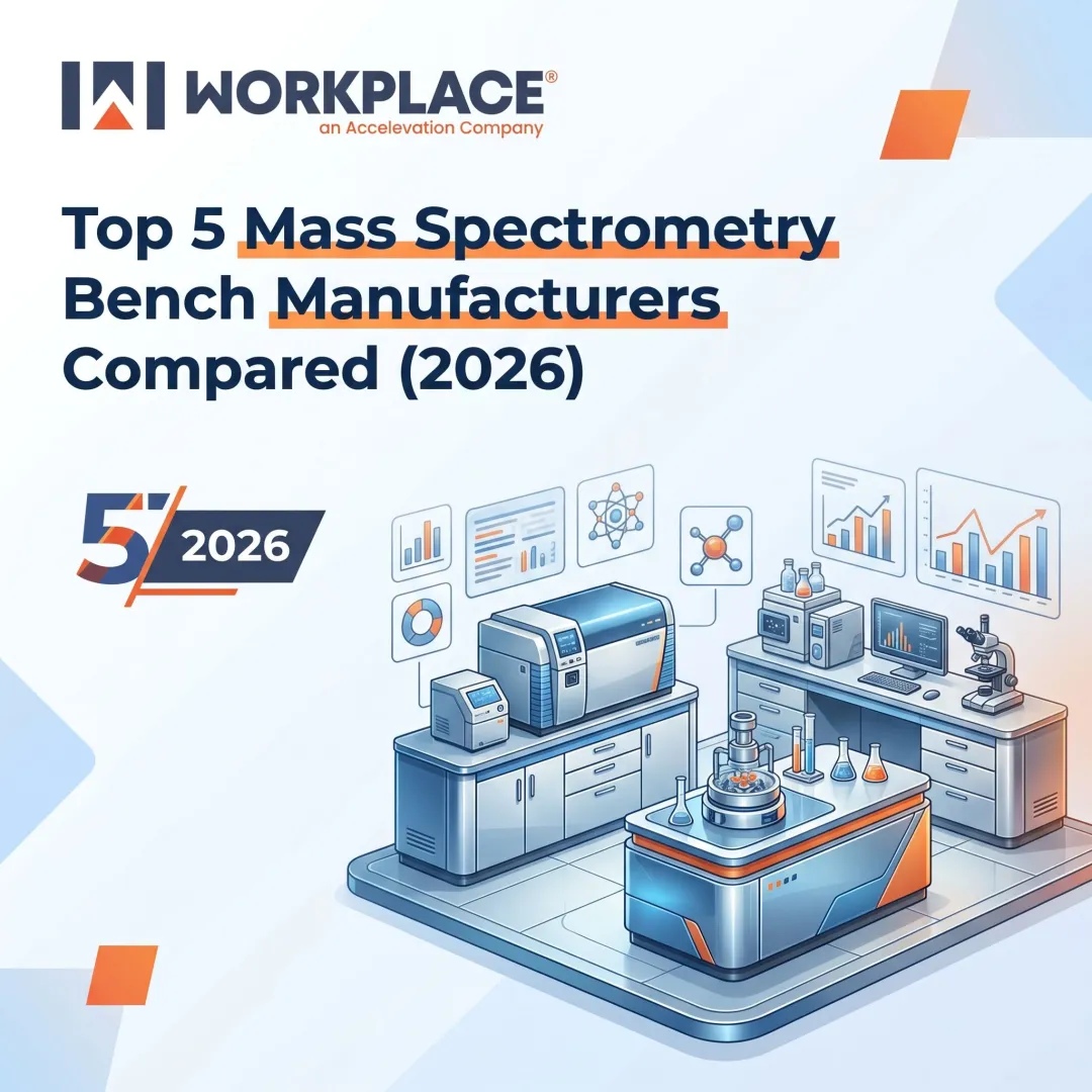 Top 5 Mass Spectrometry Bench Manufacturers Compared (2026)