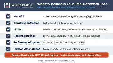 Complete steel laboratory casework specification checklist six required elements for procurement documents