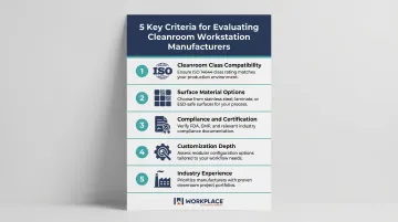 Five-criteria cleanroom workstation manufacturer evaluation framework process infographic