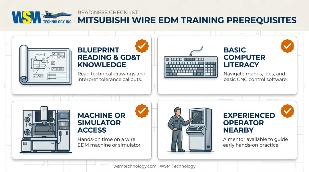 Four essential prerequisites checklist before starting Mitsubishi Wire EDM training