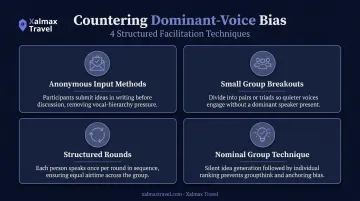 Four facilitation techniques for amplifying quieter voices in group discussions