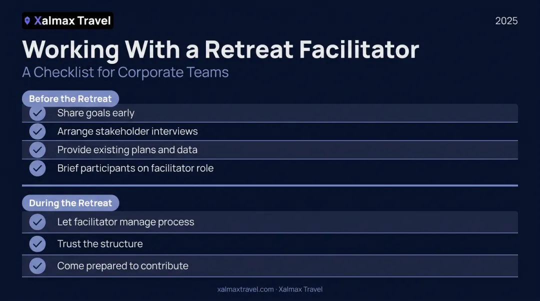 Before and during corporate retreat preparation checklist for maximizing facilitator value