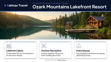 Ozark Mountains lakefront resort with cabins and outdoor recreation activities