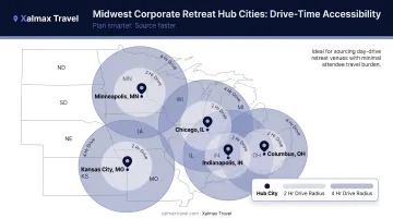 Midwest corporate retreat hub cities drive-time accessibility map infographic