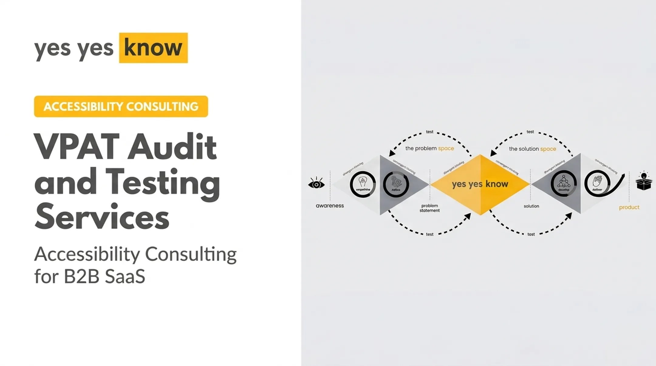 VPAT Audit and Testing Services
