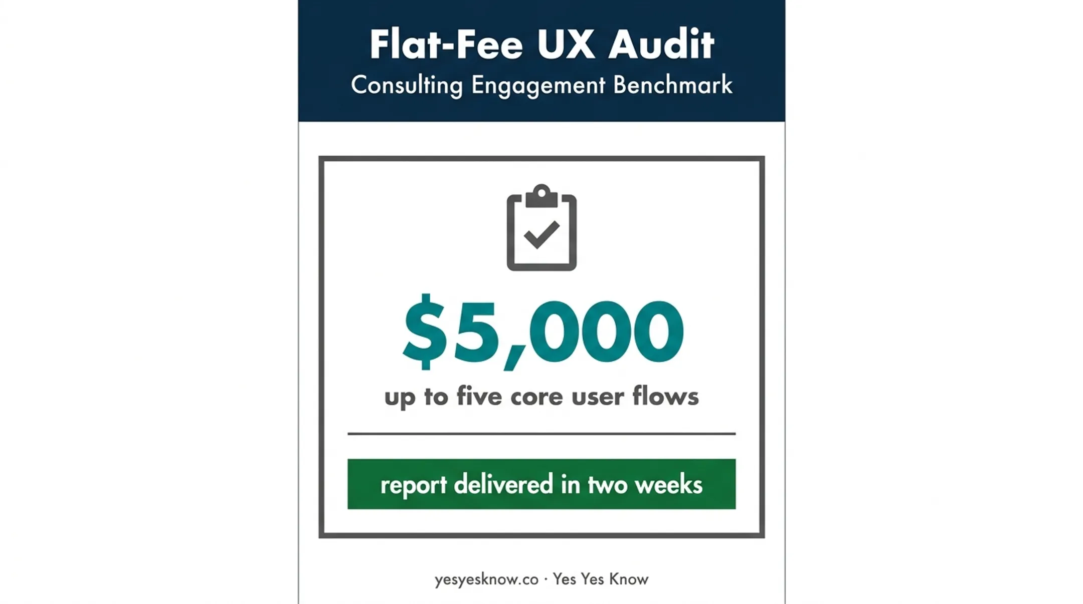 Flat-fee UX audit price scope and delivery benchmark