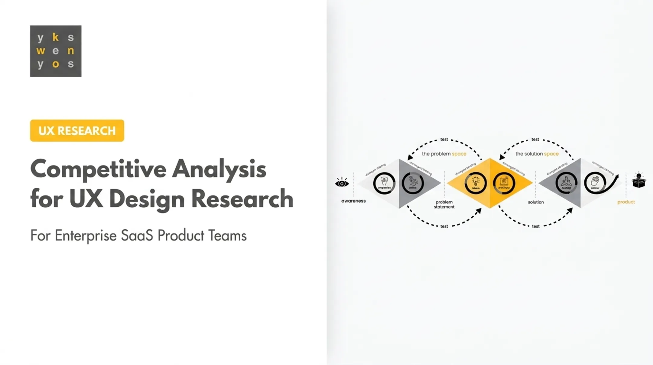 Competitive Analysis for UX Design Research