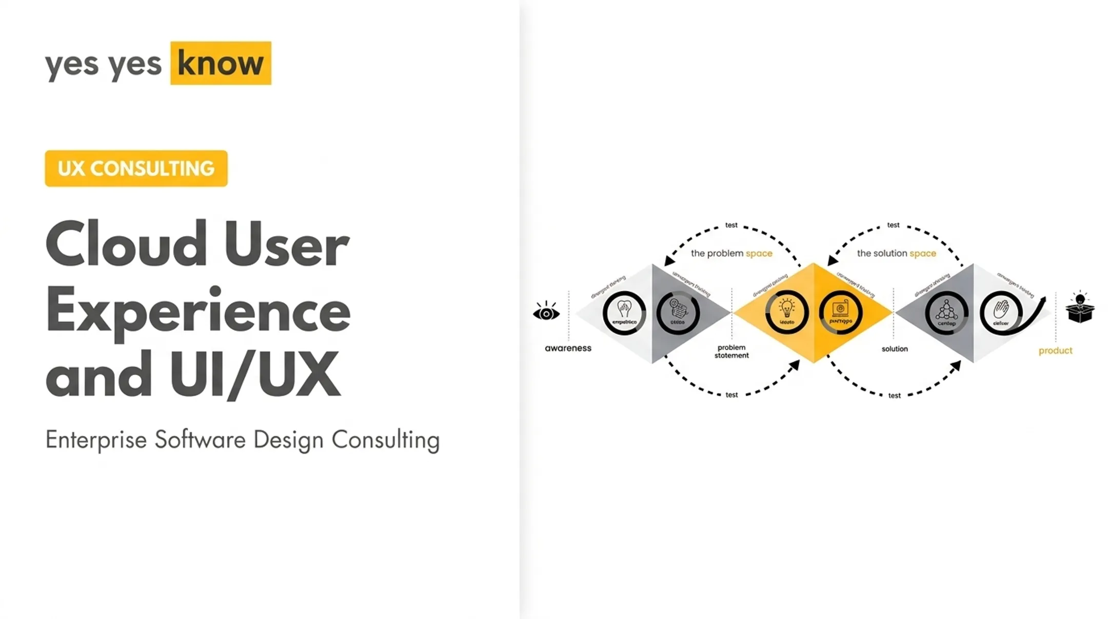 Cloud User Experience and UI/UX