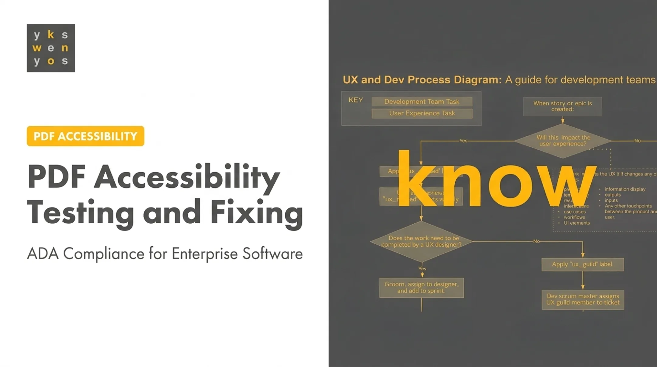PDF Accessibility Testing and Fixing