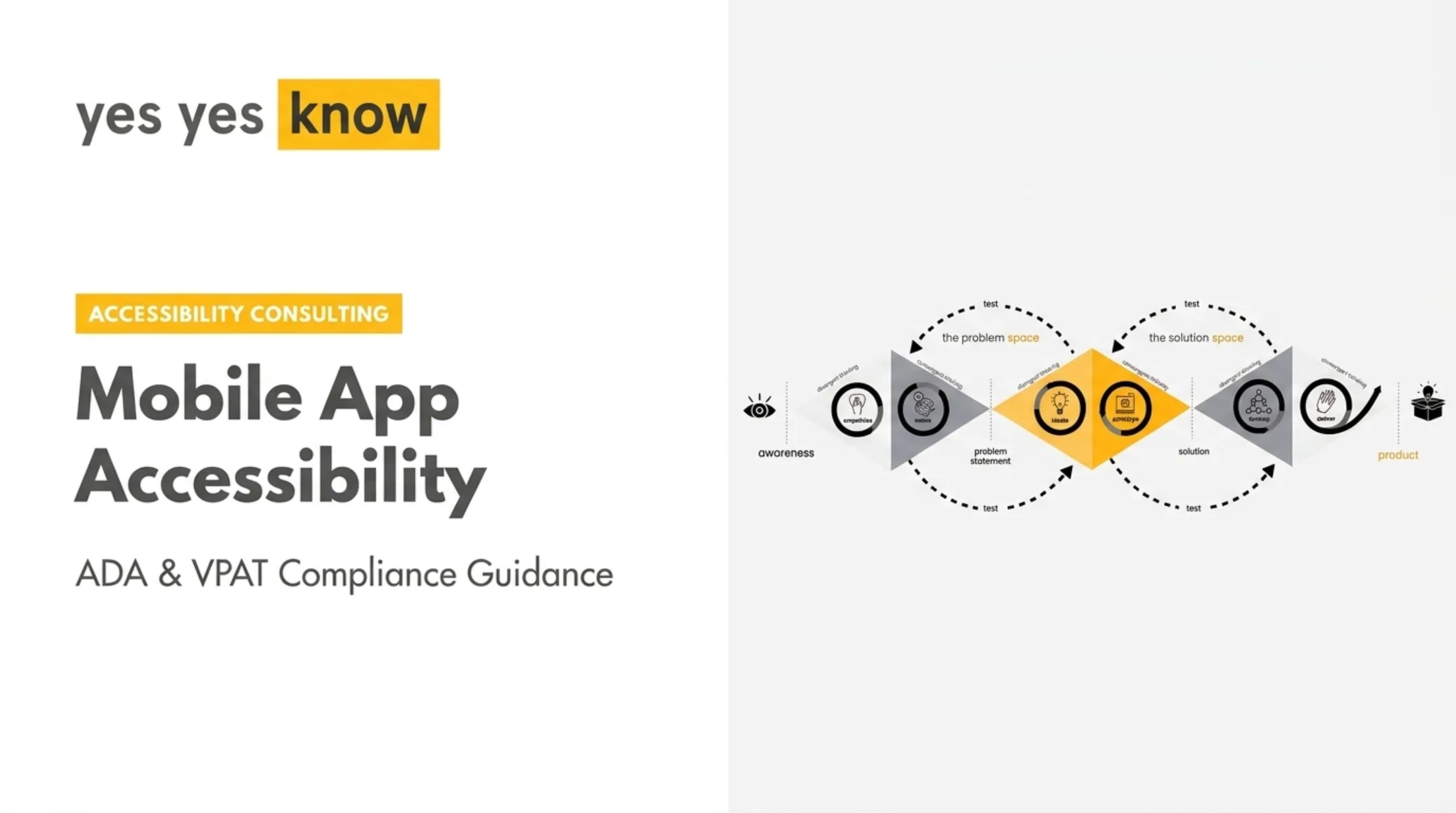 Mobile App Accessibility
