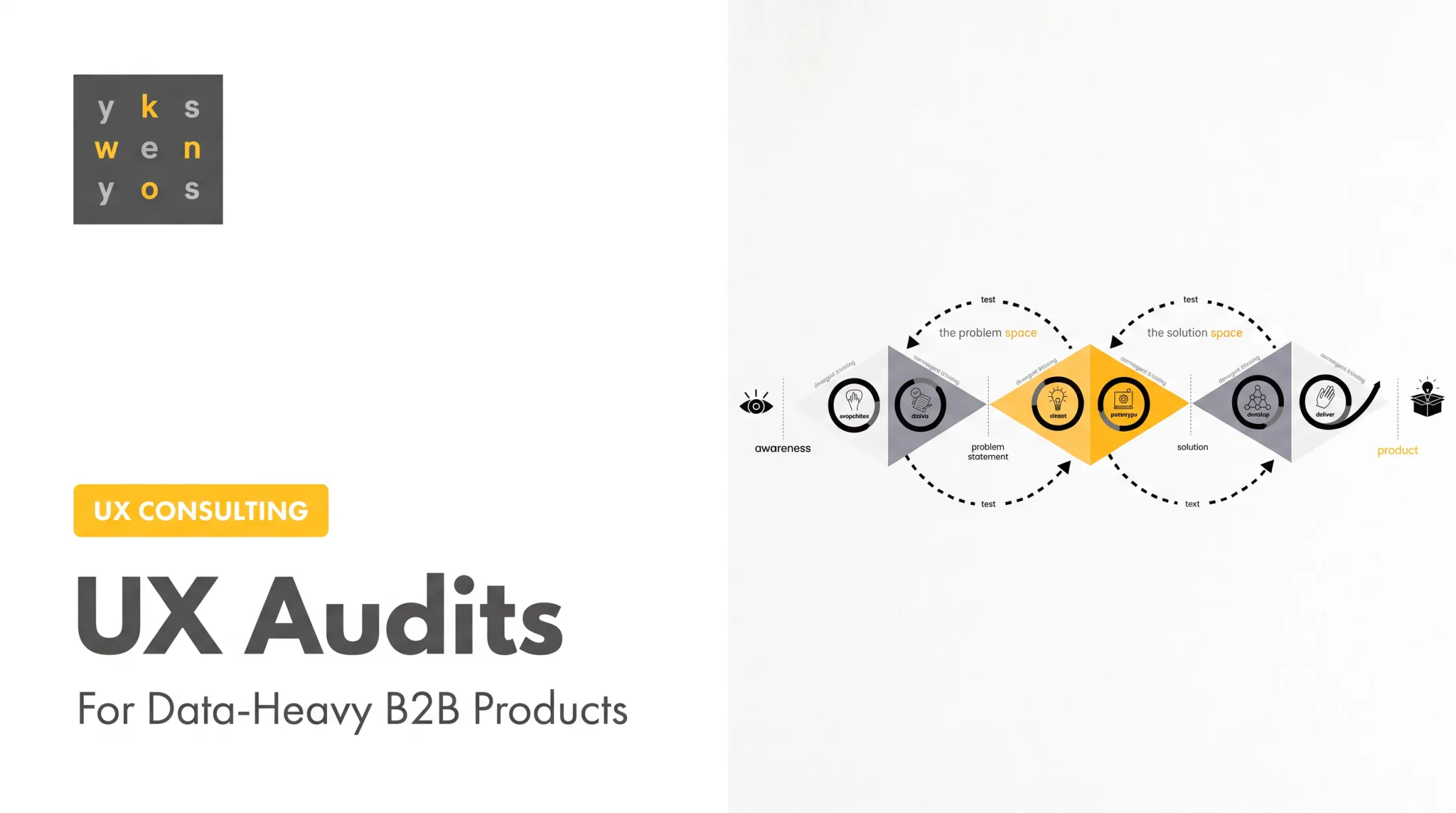 UX Audits