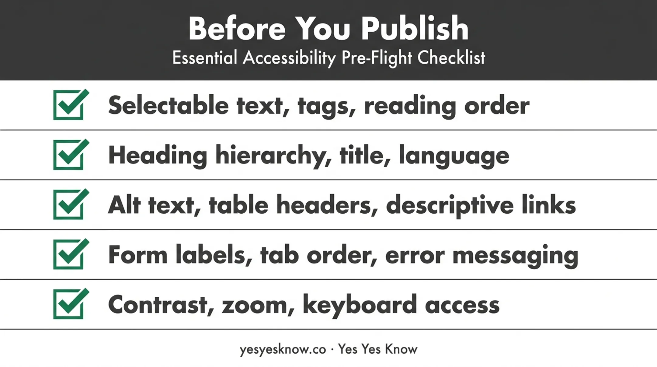 5-category pre-publish PDF accessibility checklist infographic