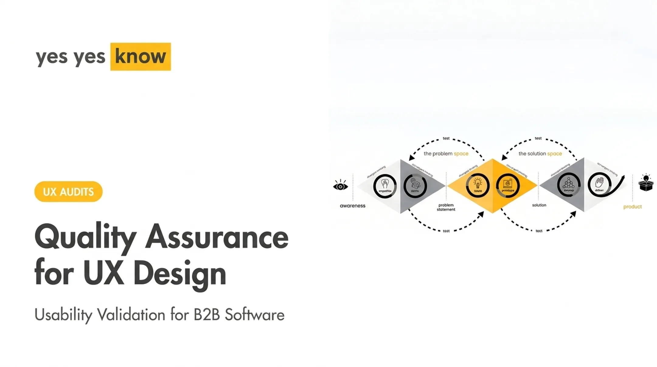 Quality Assurance for UX Design