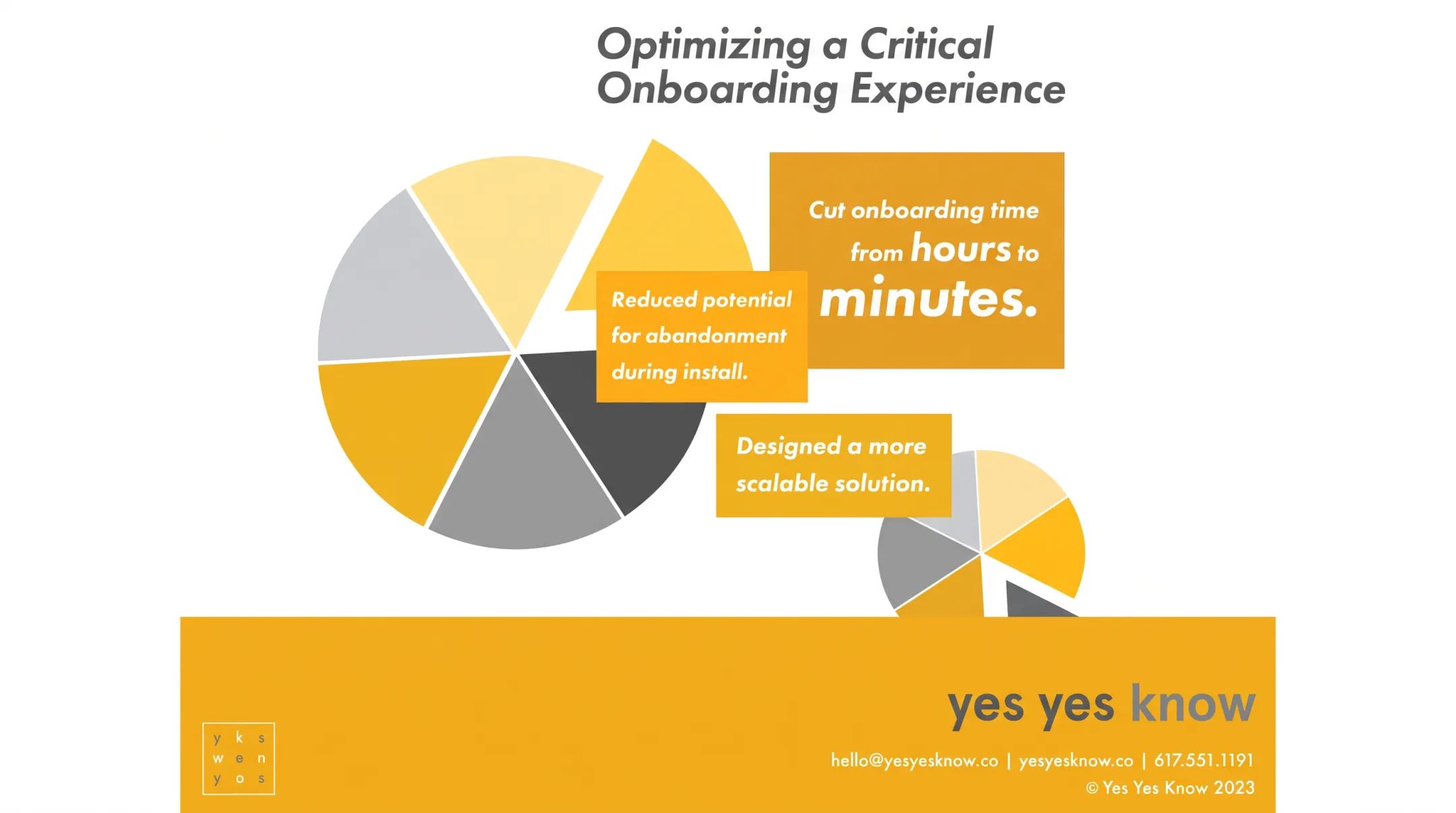 Starburst Data onboarding dashboard showing reduced setup time metrics