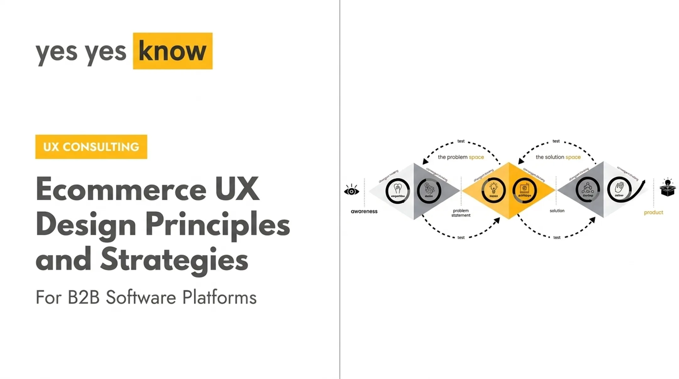 Ecommerce UX Design Principles and Strategies