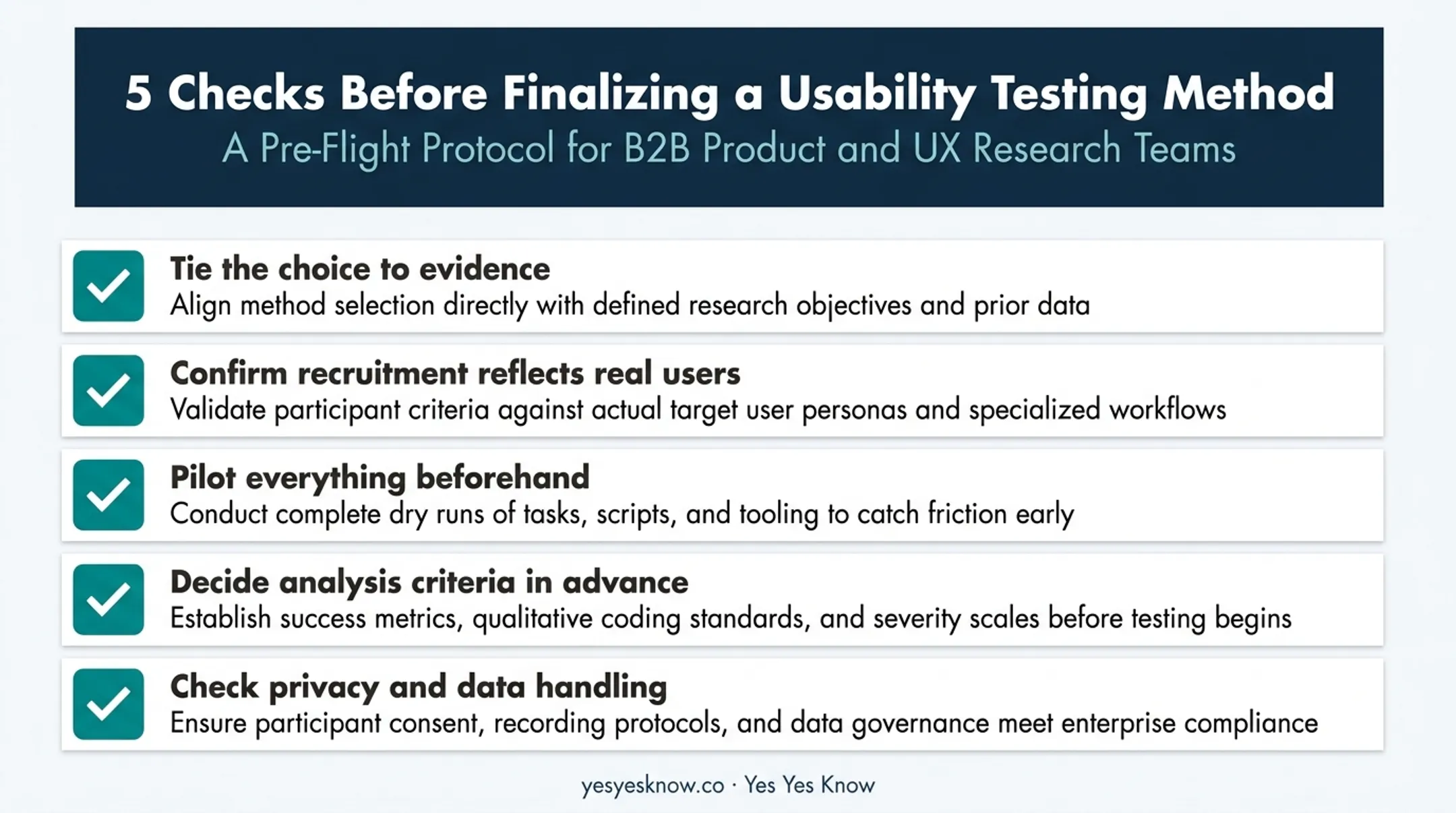 Five-point pre-launch checklist for finalizing usability testing methodology