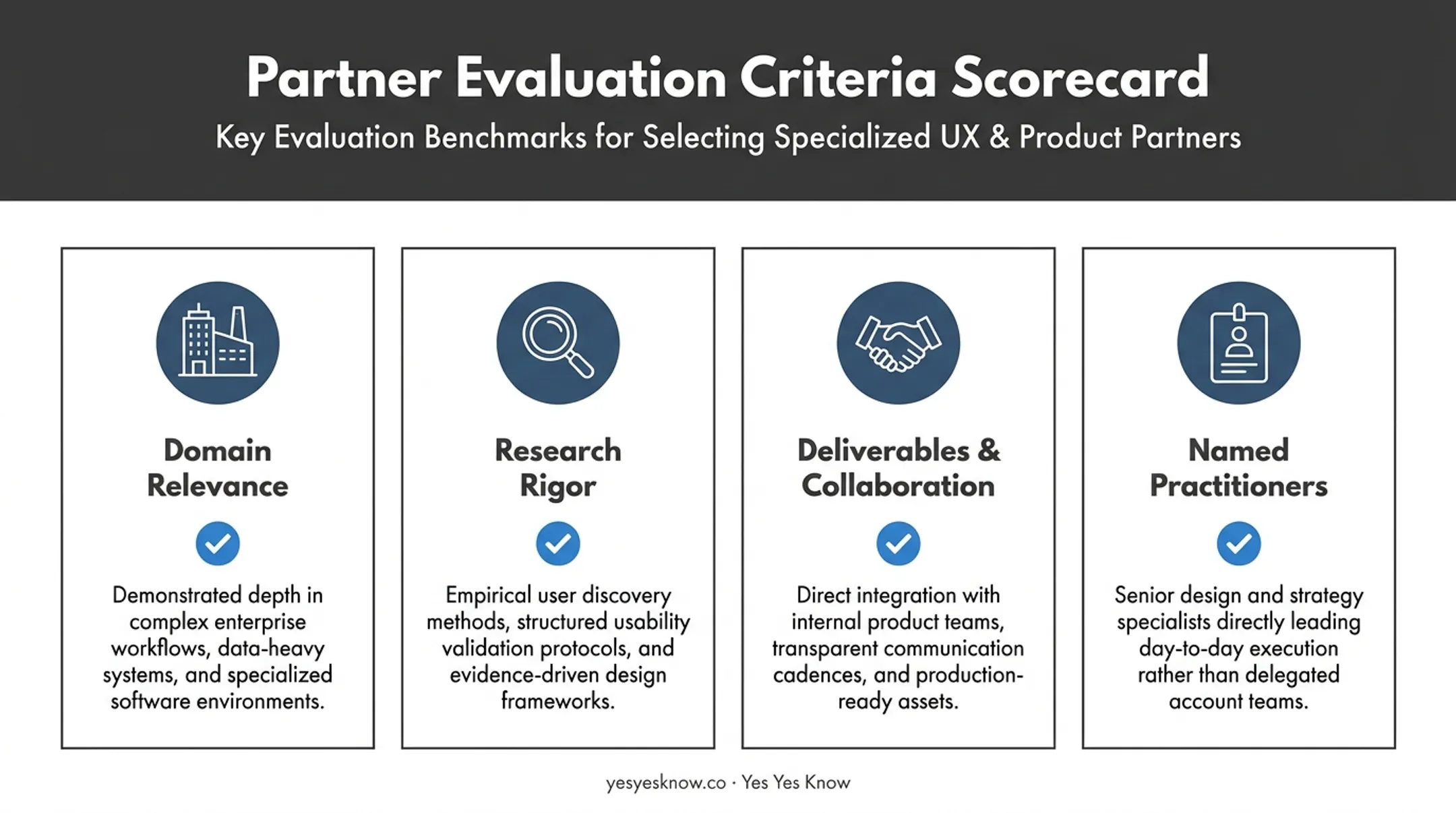 Four-criteria checklist for evaluating a UX research services partner