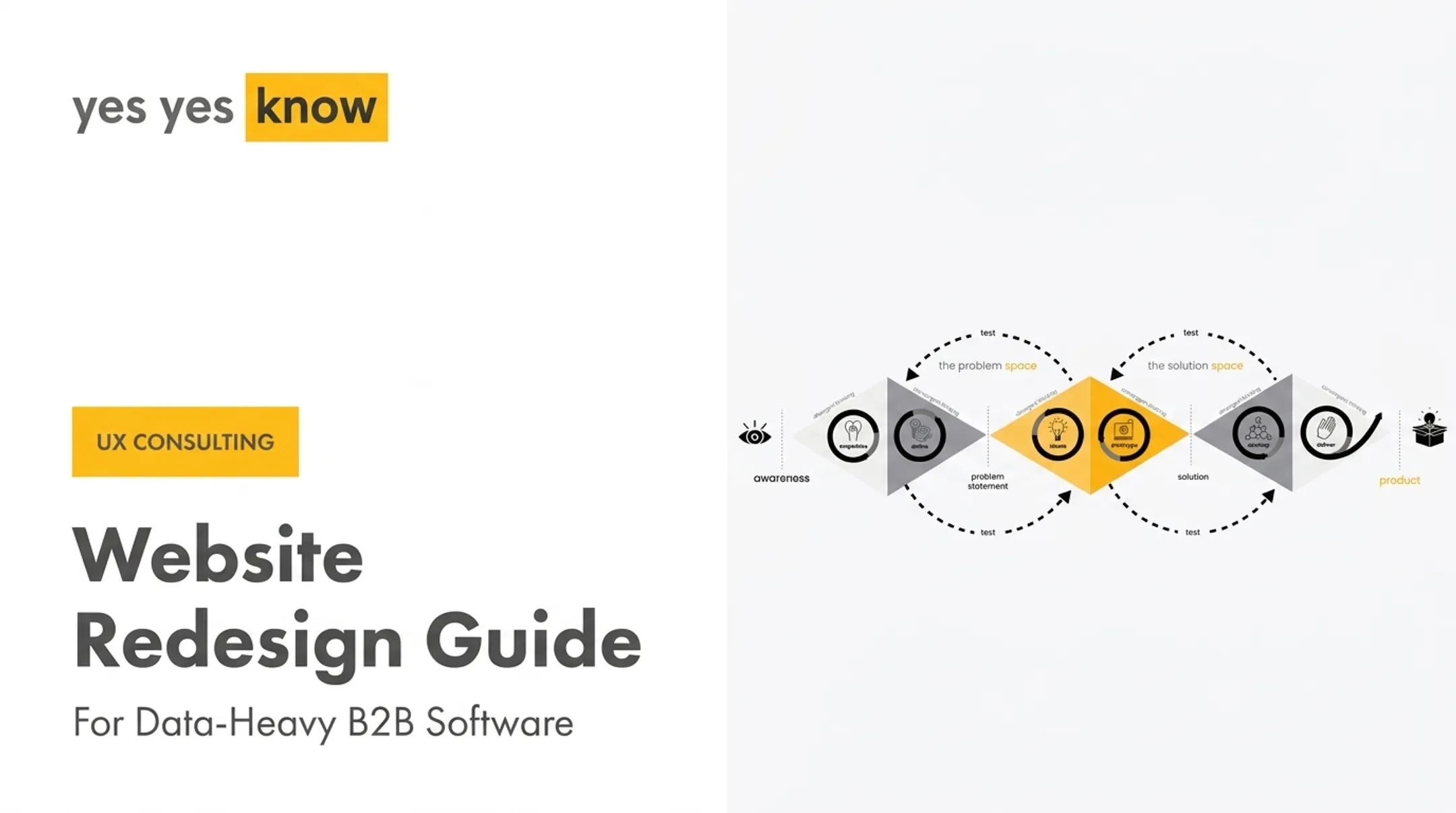 Website Redesign Guide
