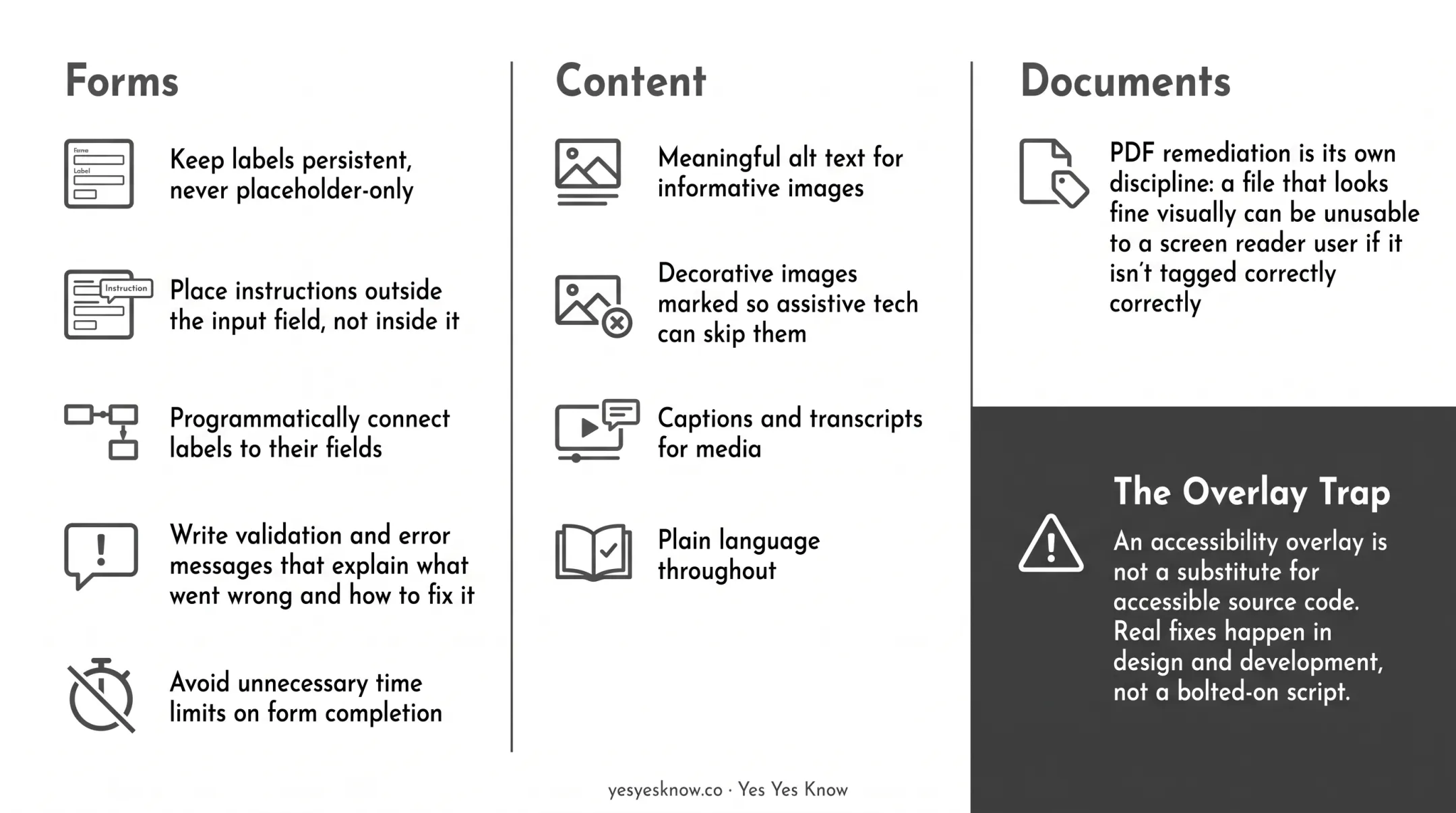 5-step accessible form design best practices checklist infographic